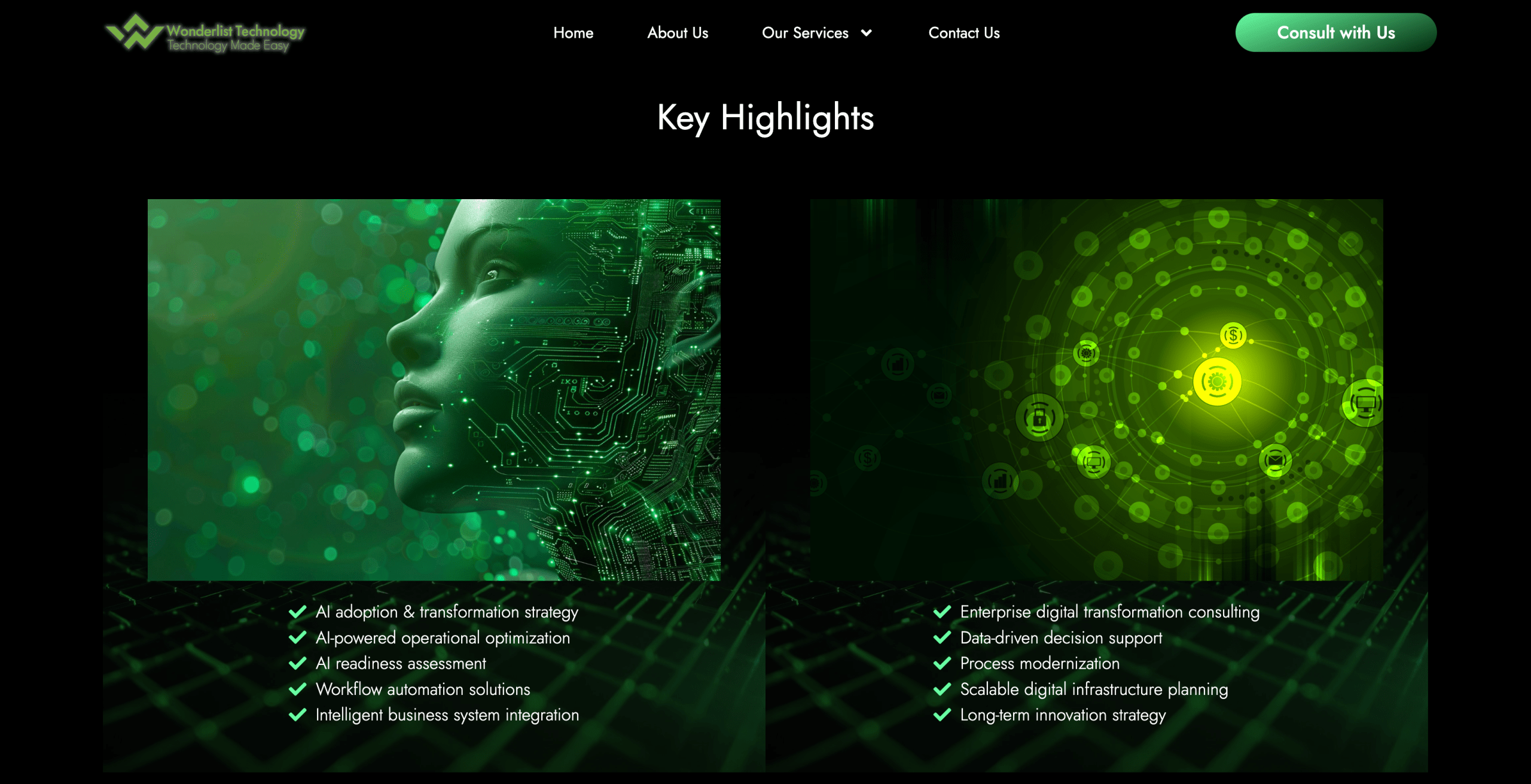 AI-Digital-Transformation-–-Wonderlist-Technology-06-12-2026_12_01_PM-scaled